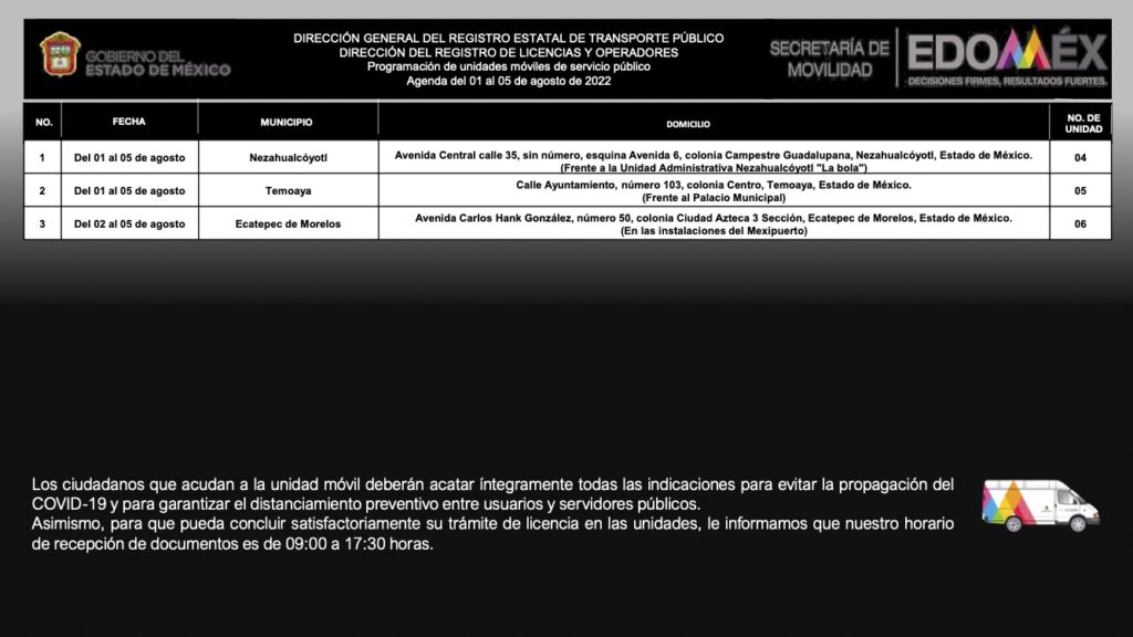 Dónde encontrar a la Unidad móvil de licencias Estado de México del 1 al 5 de agosto de 2022