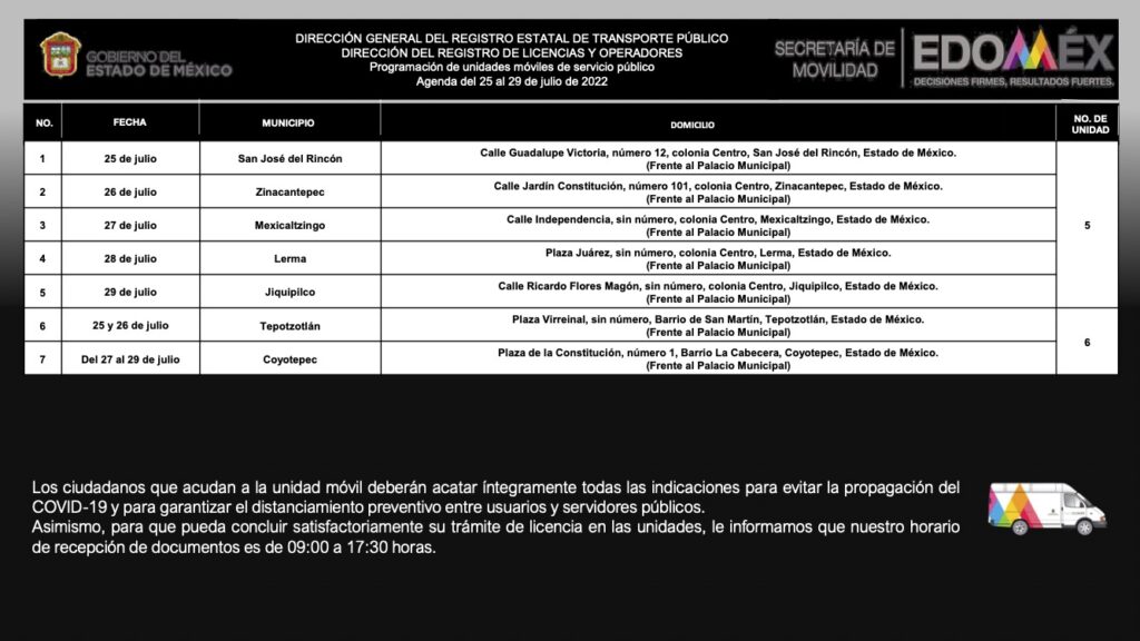 Dónde encontrar a la Unidad móvil de licencias Estado de México del 25 al 29 de julio de 2022