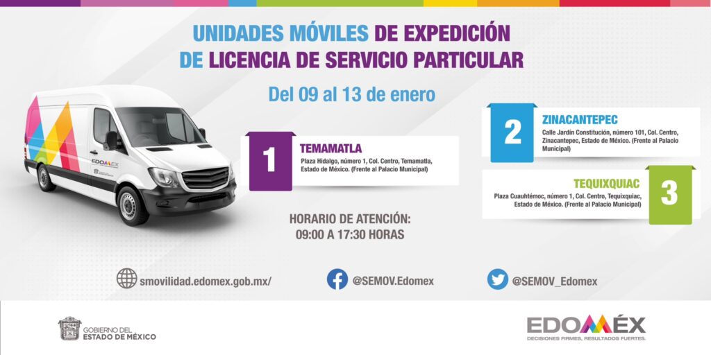 Unidades licencias